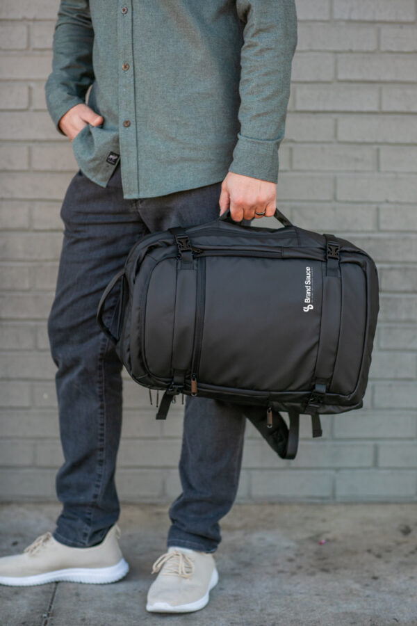 Wanderlux Kit - Image 8
