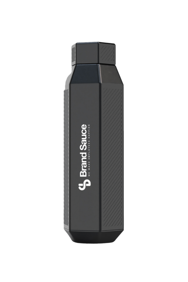Wanderlux Kit - Image 5